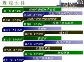 房地產(chǎn)評估課件免費(fèi)下載 造價培訓(xùn)