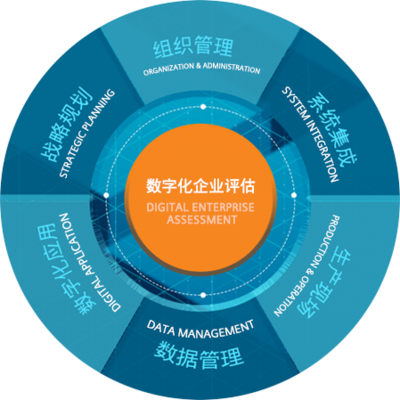 工博會(huì)來西門子展臺(tái)定制一杯數(shù)字化咖啡吧!(注冊(cè)獲取入場(chǎng)券)