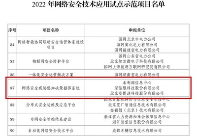 五度入選！安博通獲評工信部2022網絡安全技術應用試點示范項目，賦能杭州網絡技術服務
